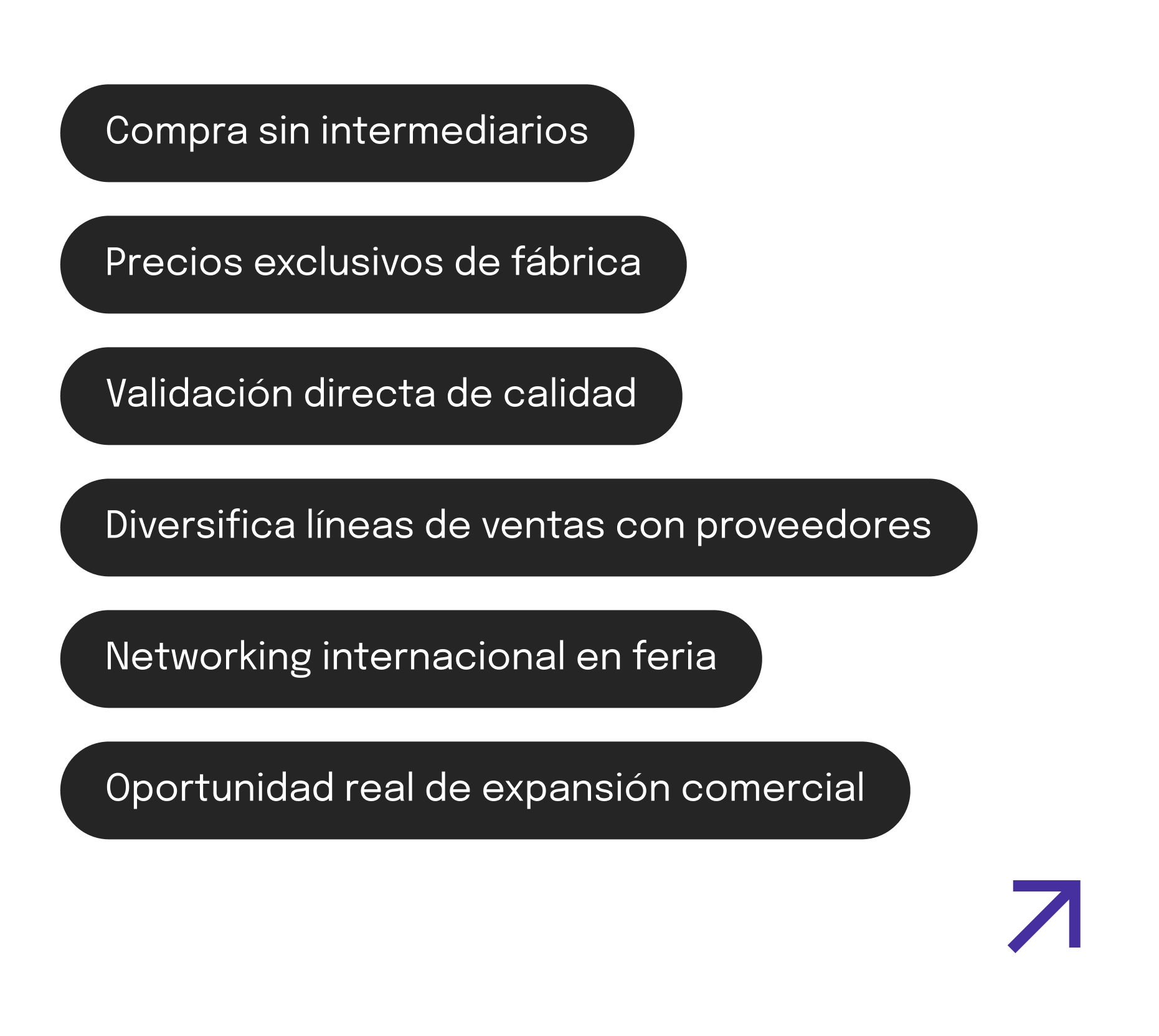 beneficiosdeviajarayiwu